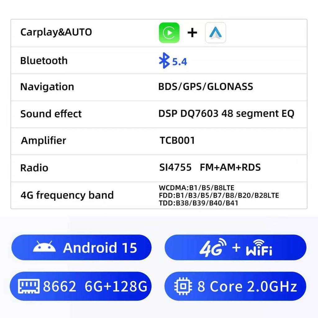 Mercedes-Benz ML klase W164 Android navigācijas un atpakaļskata kameras sistēma