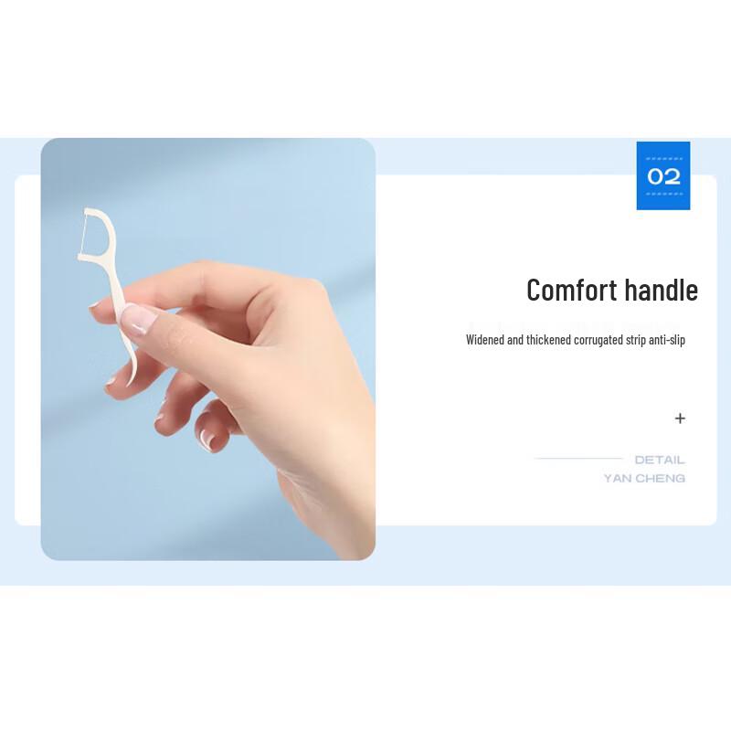 500-Count Individually Wrapped Dental Floss Picks