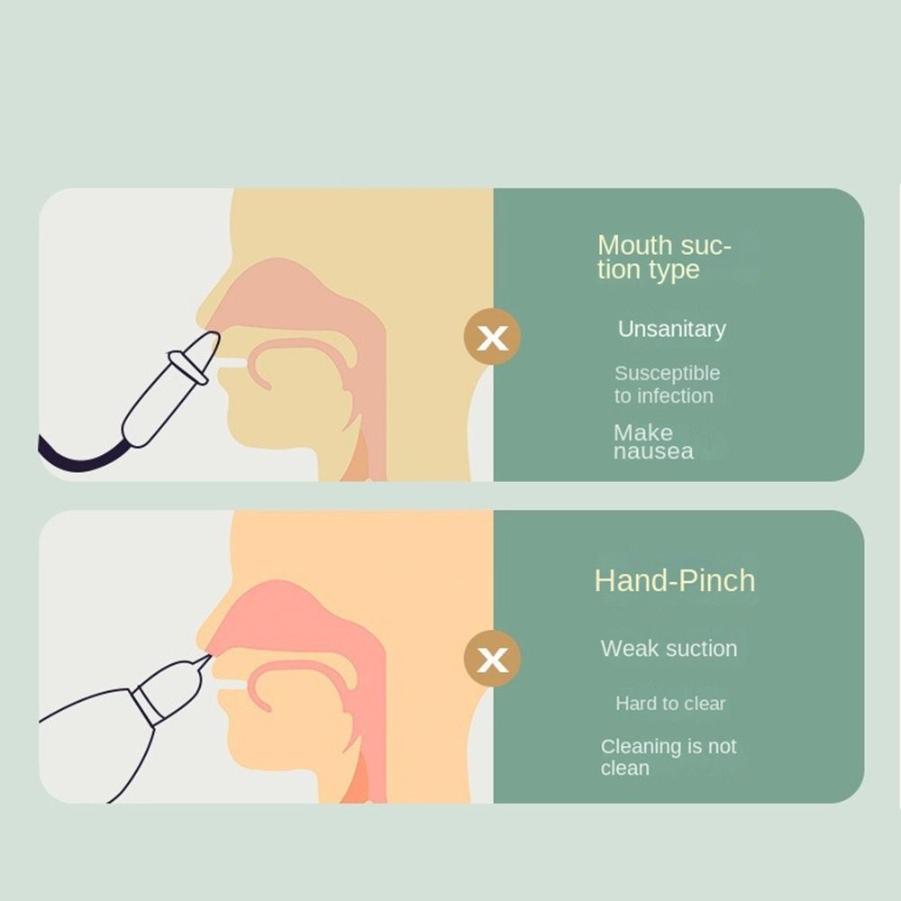 Safety Baby Nasal Inhaler Silent Nose Cleaner Gentle Baby Nasal Aspirator  For Newborns