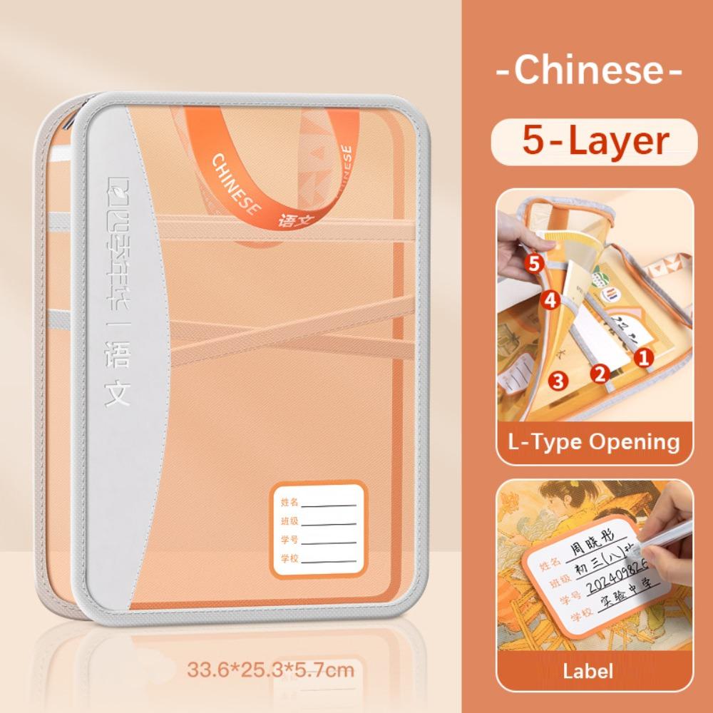 5-Layer Subject Bag Subject Classification Exam Tutorial Bag Transparent File Folder  School Office Chinese