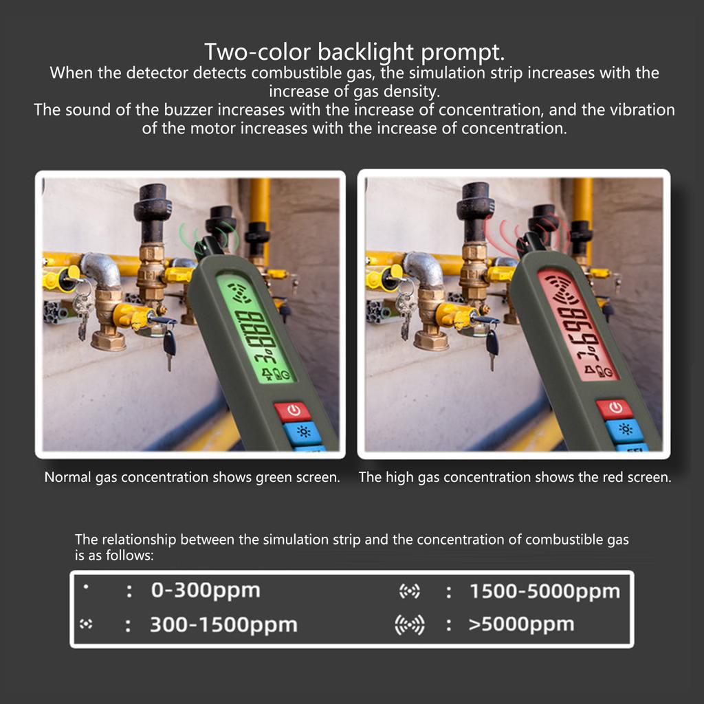 Rechargeable Detectors Portable Leak Detectors Accurate Detection for Liquefied Natural Gase Keep Your Environment Safe