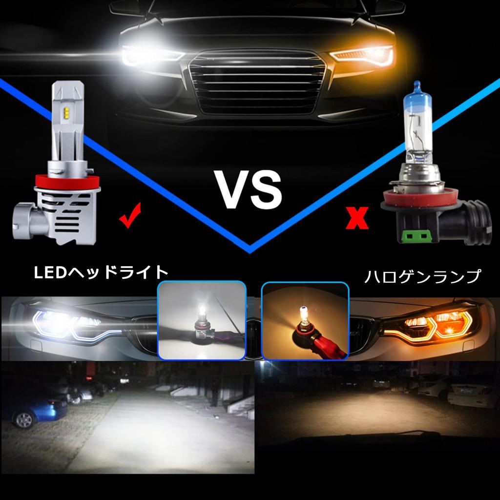 9006/HB4 LED Headlight LED Fog Lamp LED Car Light Car Inspection Compatible Equipped with ZES LED Chip Ultra High Brightness White Compatible wit