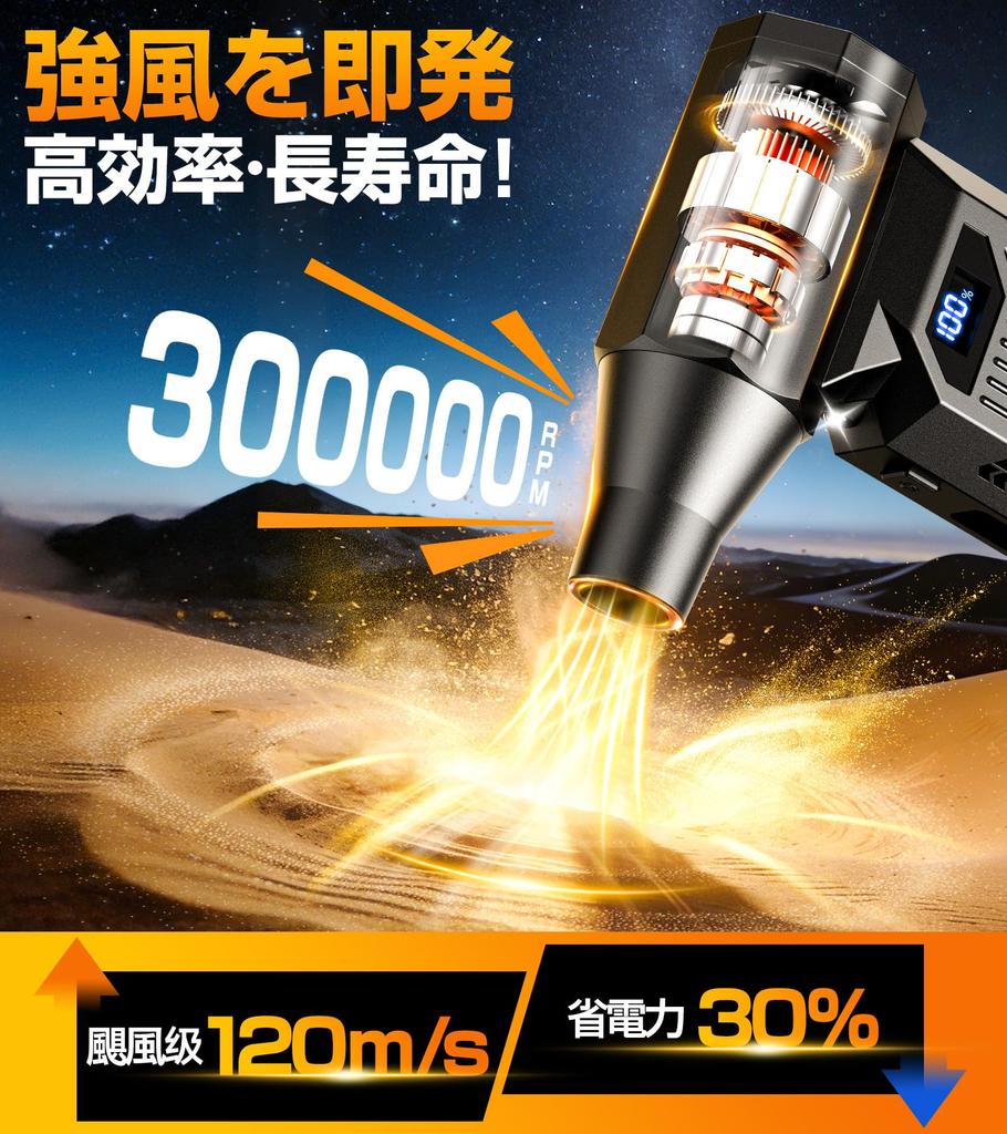 Electric Air Super Powerful Blower Complete Cleaning with Just a LED RPM Maximum Wind Speed 120 Airflow 5 Nozzles for Car PC Keyboard Air Household
