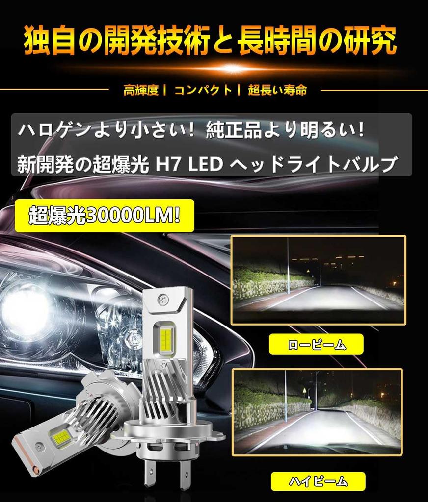 WENLE Super Explosive Light H7 LED Headlight Bulb, For Cars/Motorcycles, Compatible with New Vehicle