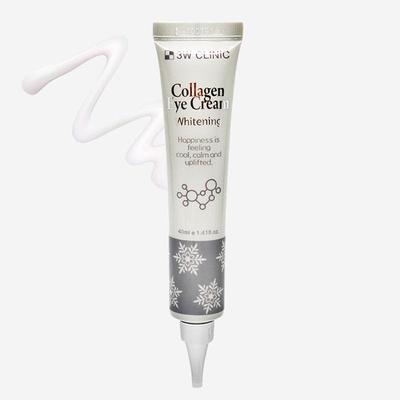 Contorno occhi – Creme