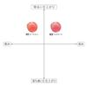 Cezanne 3D Jelly Lip 01 Peach Melba 5g Glossy Lip Pink Coral Blood Color