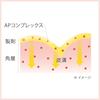 Est Brightening Repair Hand Serum