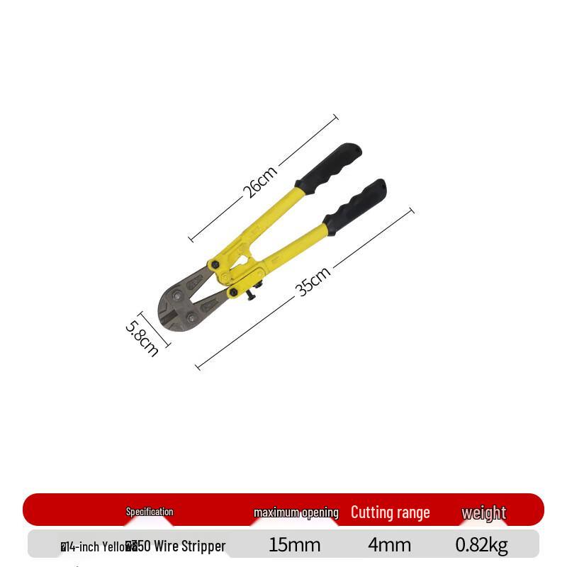 Bolt Cutter CN plug (adapter included)
