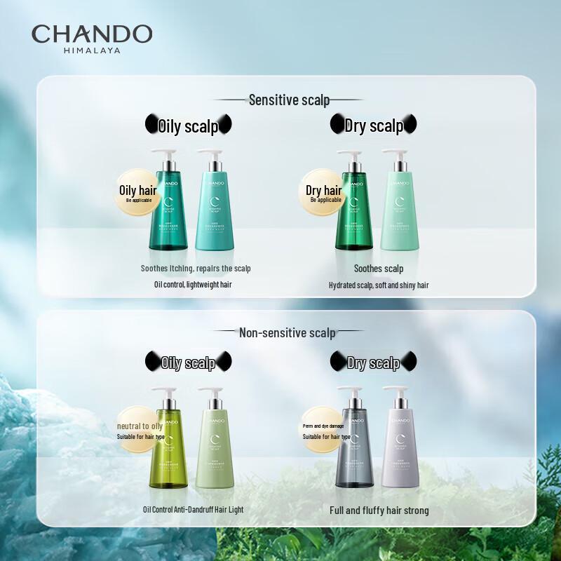 CHANDO Scalp Care Oil Control Refreshing Essence Milk