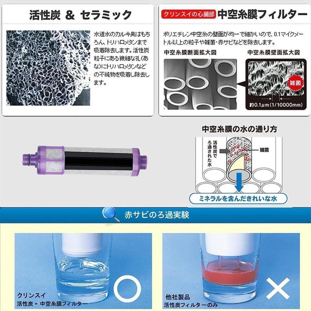 Replacement Water Purification Cartridge Water Purifier Cartridge Substances High Chlorine JF22 Product Type Water Purification Faucet X 4 Pieces