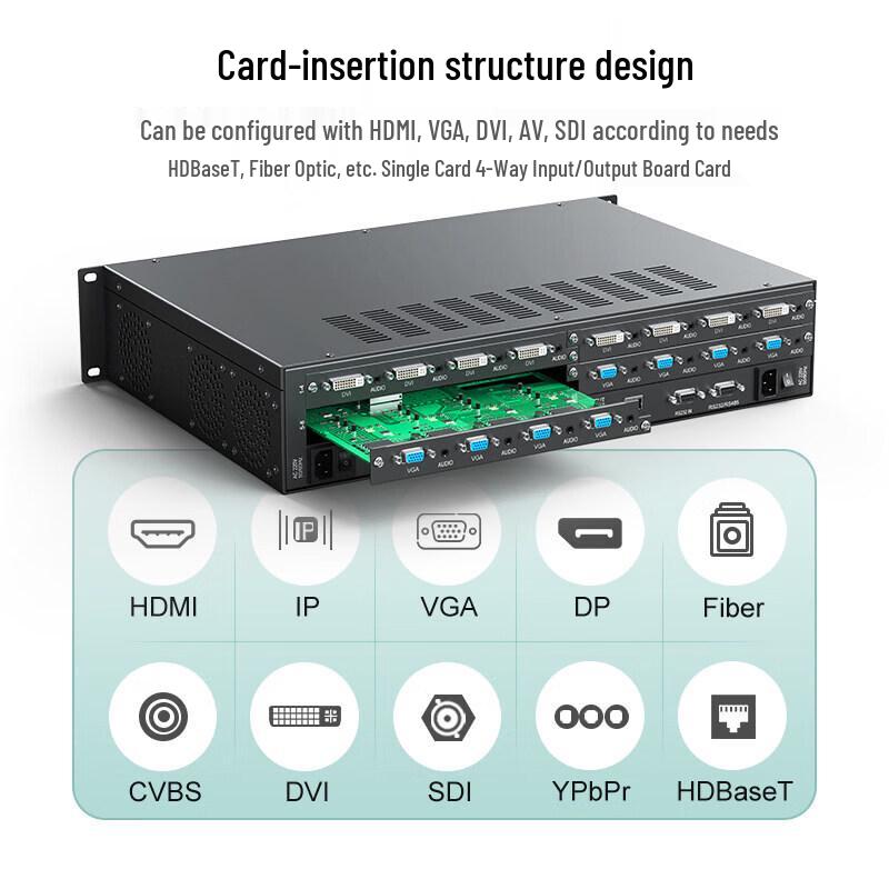 MT-viki MT-HC0808(EWF) 8x8 Seamless Hybrid Video Matrix Switcher