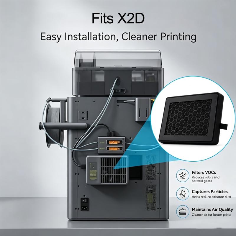Replacement Air Filter EARTH'S SURFACE High Efficiency Filtration for P2S X2D 3D Printer