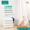 Havlular – Banyo Havluları
