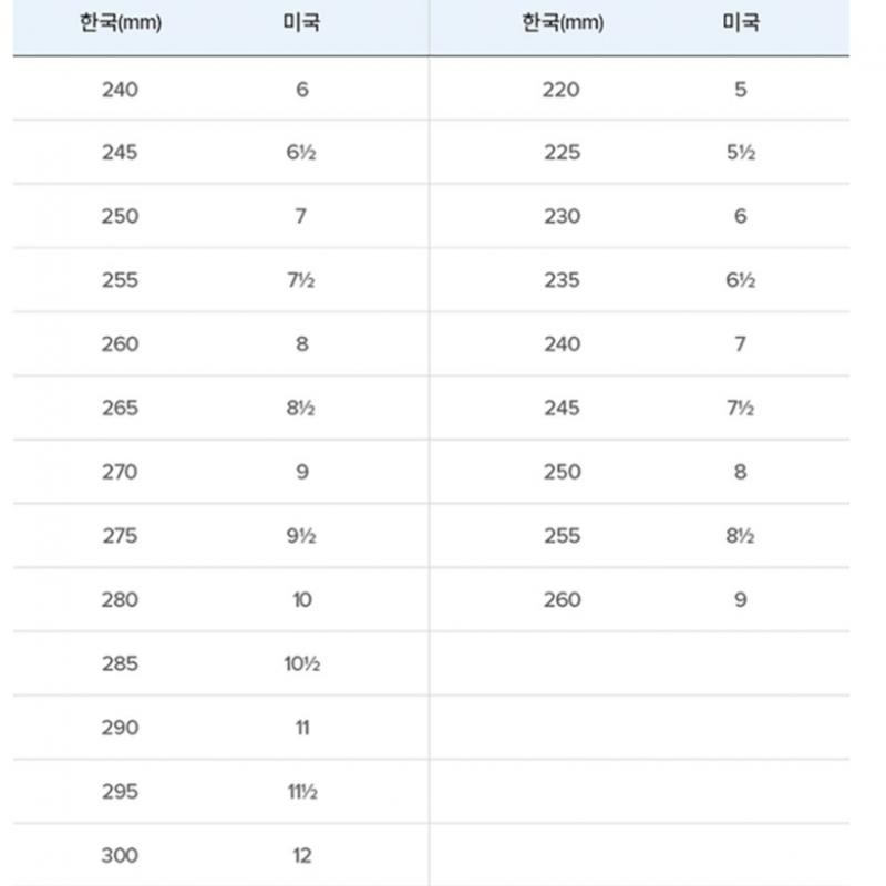 New Balance Nbpfef779w Fresh Form Arish V4  Women D   White 