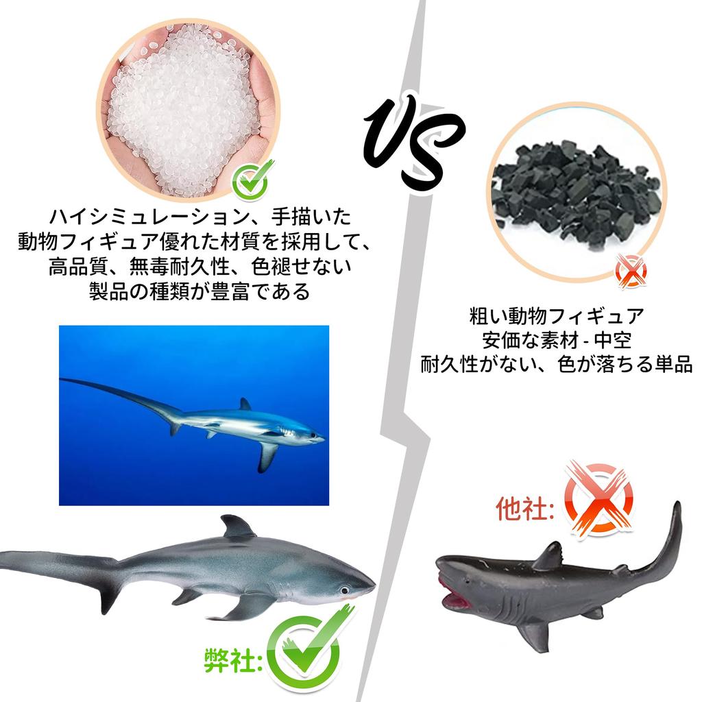TOYMANY Animal Figures 8PCS Shark Figures Marine Animal Figure Set Marine Life Fish Sea Creatures Realistic Animal Models Shark Lovers Popular Animal