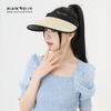 Cappelli – Visiere