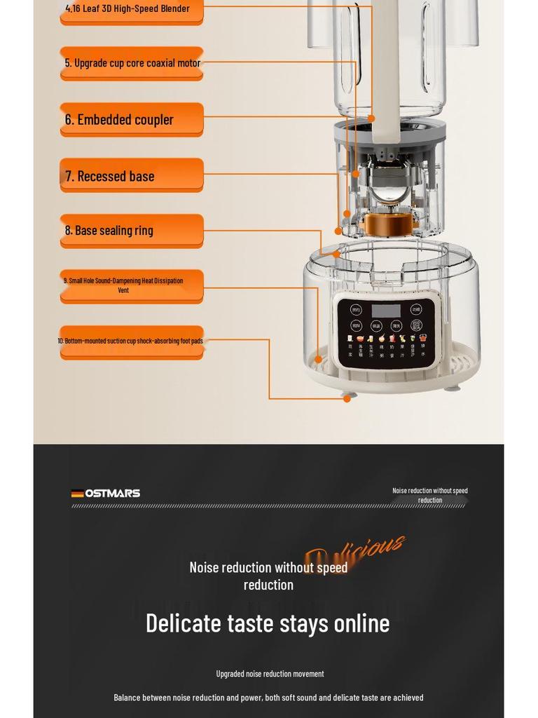 OSTMARS Silent Multifunctional Soy Milk Maker & Food Processor for 3-4 People - No Filter Needed, Fully Automatic.