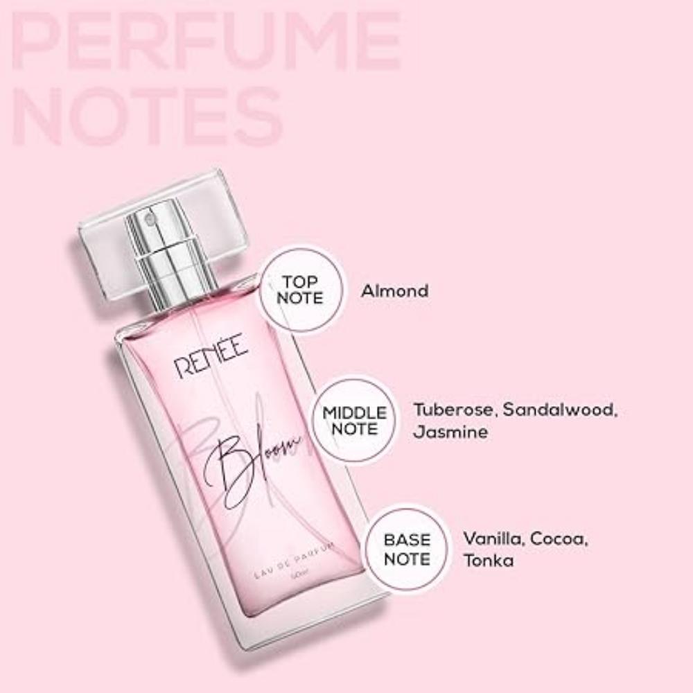 RENEE Eau De Parfum Premium Fragrance Combo Set For Women Bloom 50ml & Dark Desire 50ml| Premium Long Lasting Luxury Perfume| Scent for All Occasions