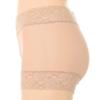Wacoal Women S Panty With Imported Lace Square Style Wpt3763p
