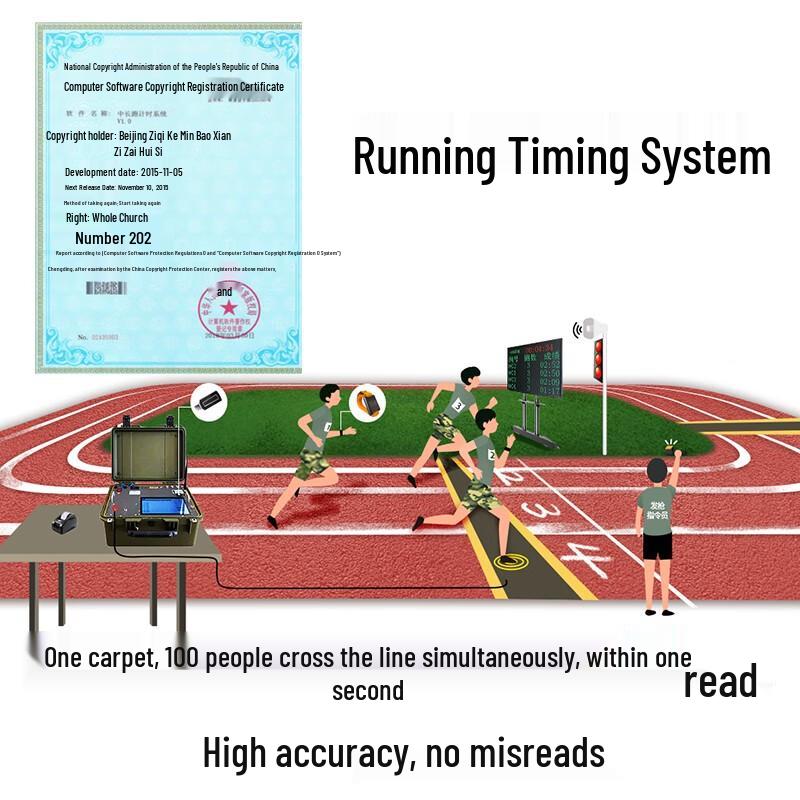Rapid Wind Race Timing & Lap Counter System