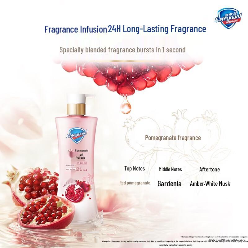 Safeguard Revitalizing Red Pomegranate Shower Gel