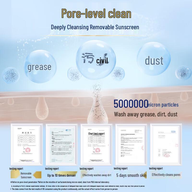 Safeguard Deep Ebony Rose Scent Bubble Shower Gel