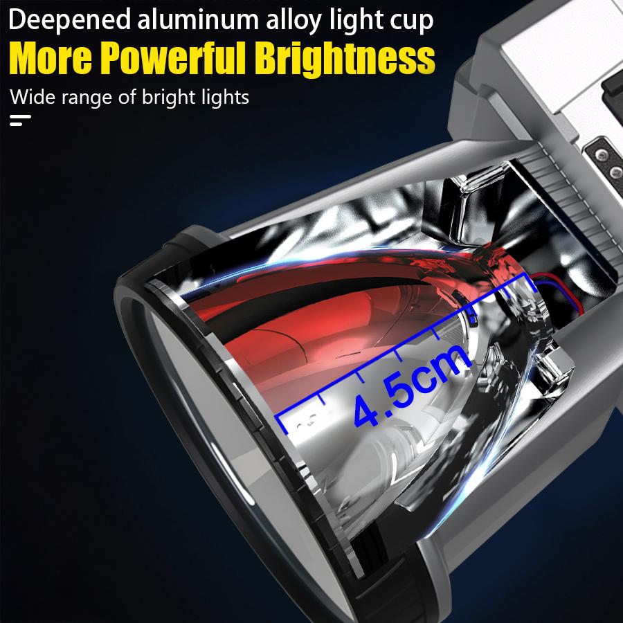 Powerful LED Headlamp TYPE-C Rechargeable Headlights Night Working Emergency Light Outdoor Camping Head Flashlight Fishing Lamp