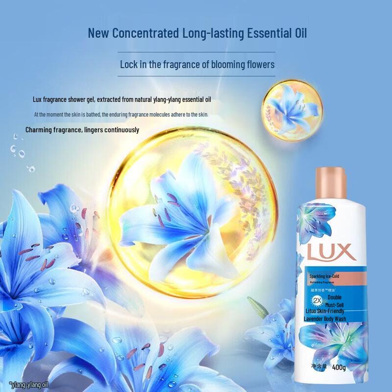 Lux Shimmering Icy Refreshing Body Wash