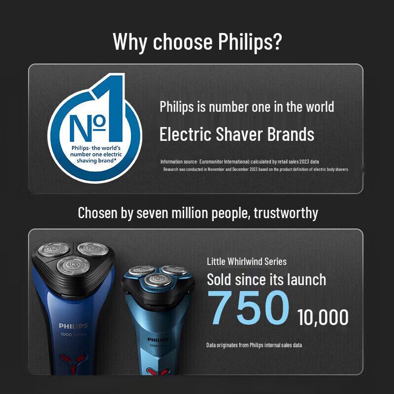 Philips Elektrischer Rotationsrasierer CN-Stecker (Adapter enthalten)