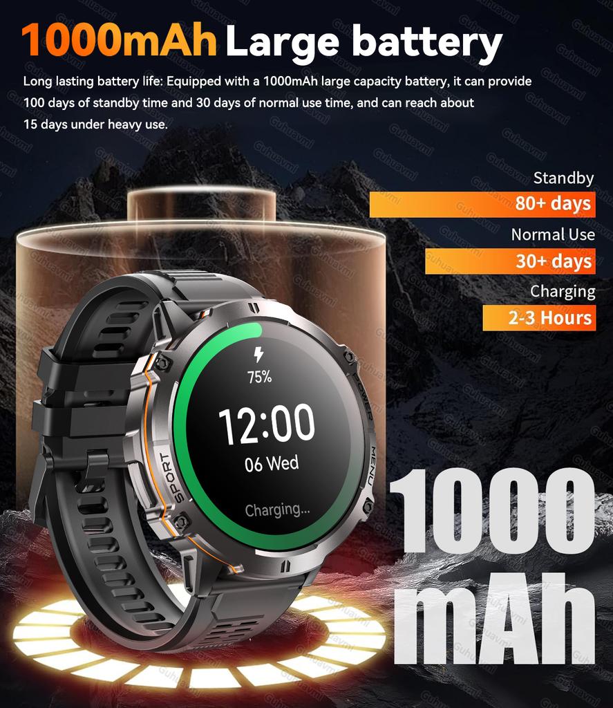 New Military 1000mAh Battery Smart Watch HD AMOLED Screen GPS track 10ATM Waterproof Compass BT Call Sports Smartwatch Men