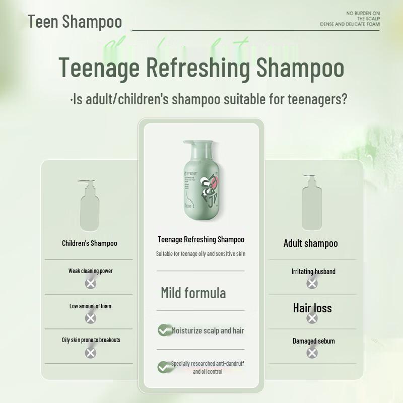 Three Hair Wizards Youth Refreshing Shampoo