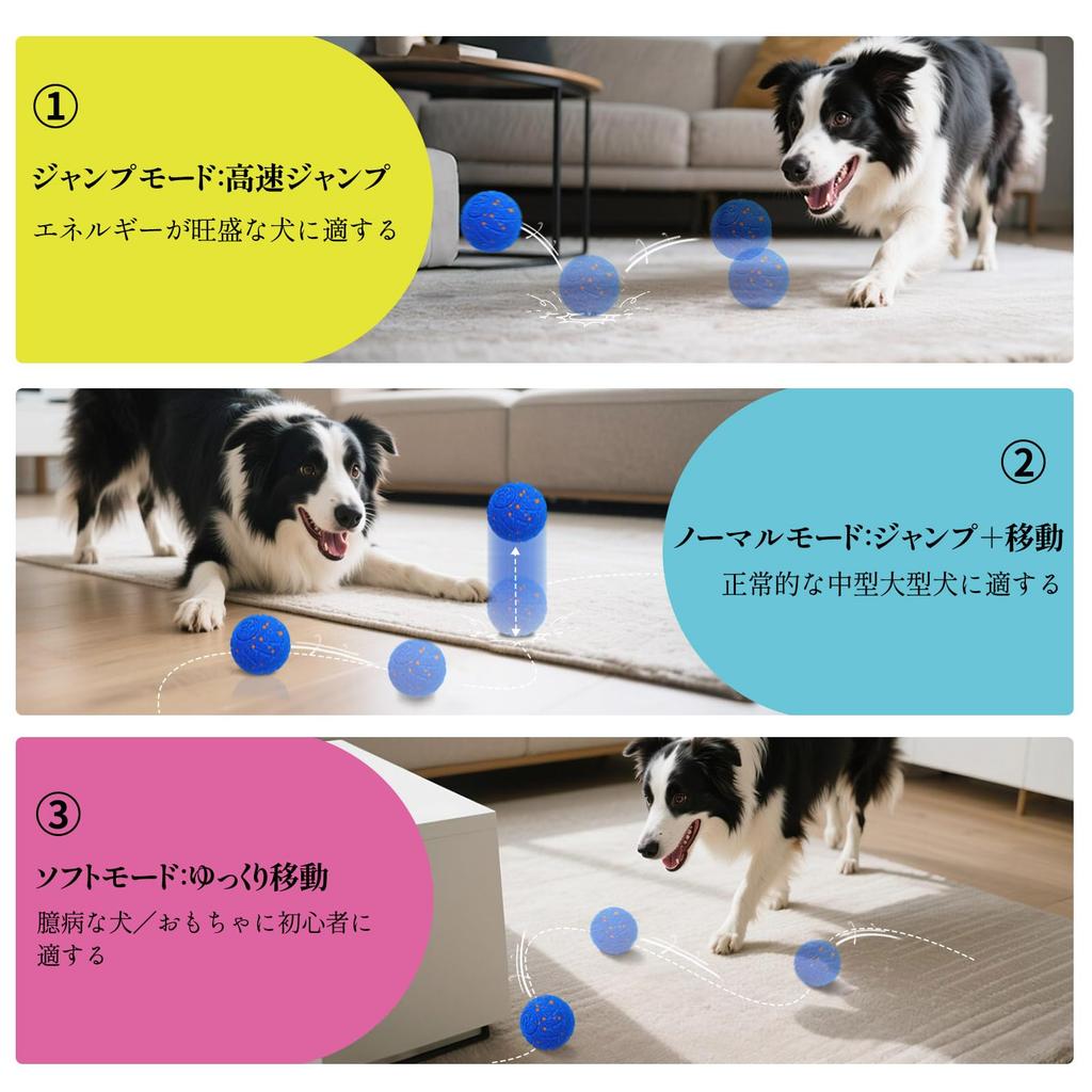 SCHITEC Automatic Dog Ball Toy, Electric Pet Toy with Chewing Function [3 Modes: Jumping and Straight Modes, ETPU Material], Rechargeable, Large Capac