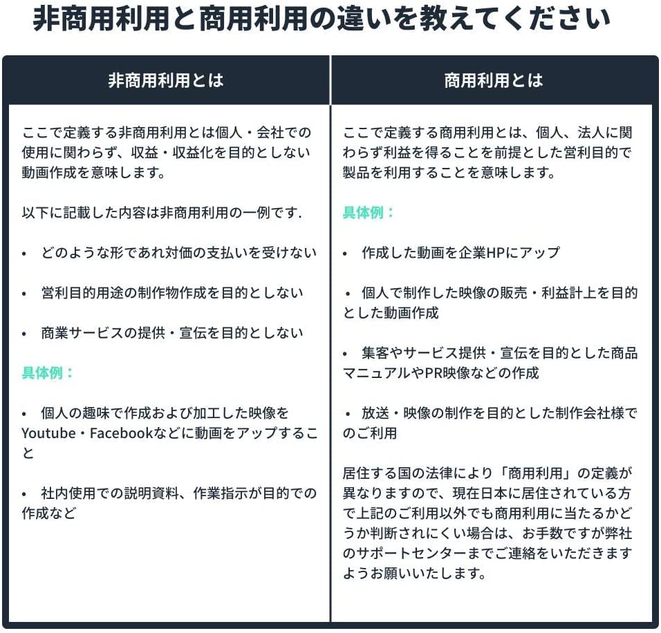 Wondershare Filmora 14 Business Edition Windows Video Editing Software Perpetual License Wondershare [Latest Version] (Commercial License)