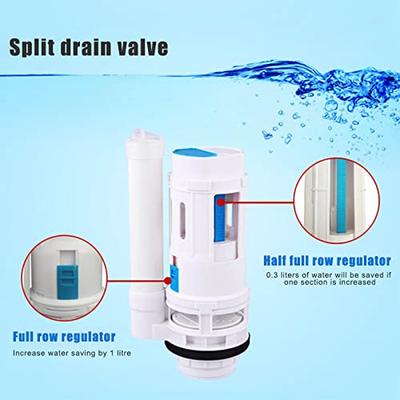 Réservoir d'eau de toilette Double Chasse Bouton Poussoir Mécanisme de Siphon de Réservoir Kits WC Toilette Chasse Chrome Vanne de Vidange de Toilette Vanne de Réservoir Idéale