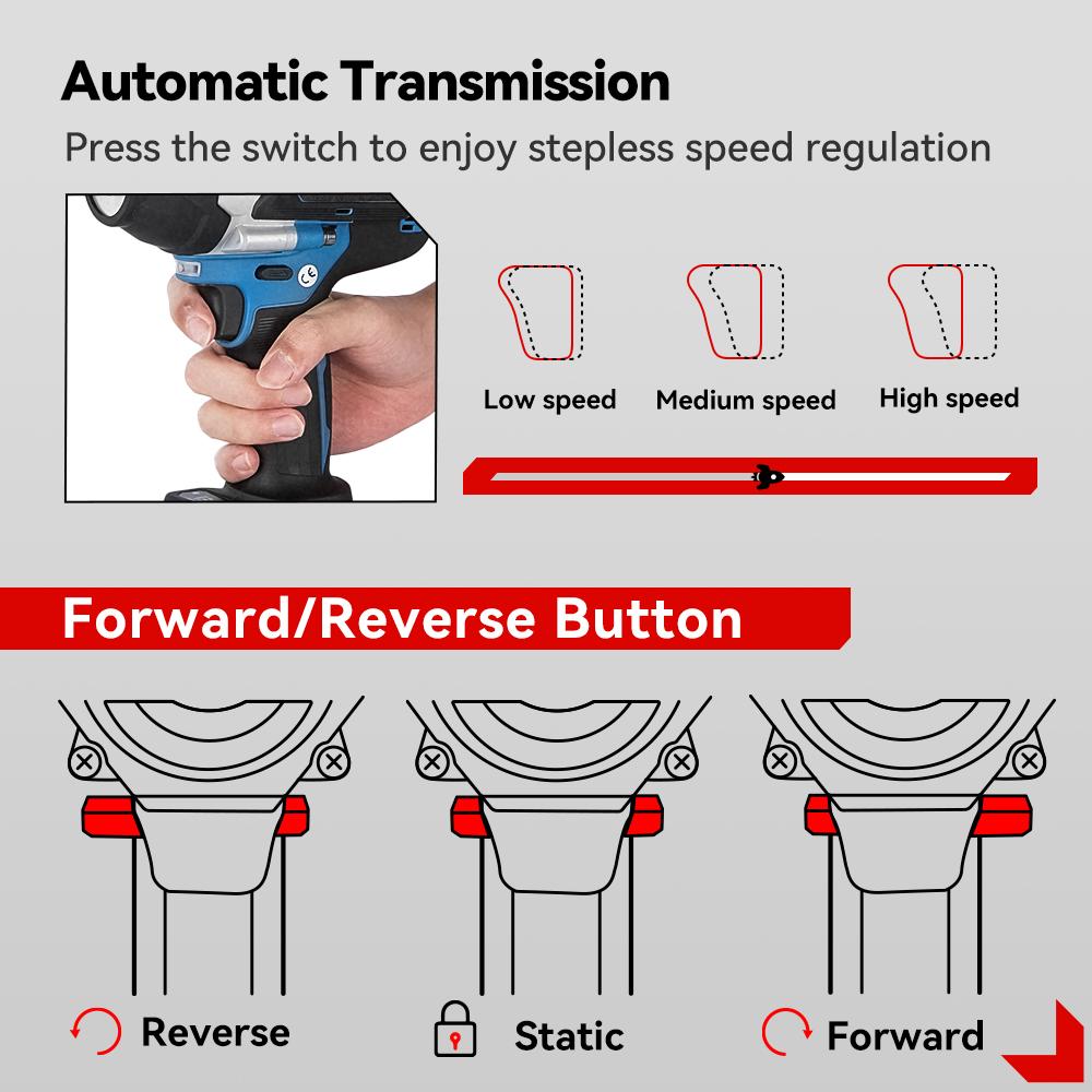 ONEVAN Torque Brushless Electric Impact Wrench 1/2 inch Screwdriver Cordless Wrench Power Tools For Makita 18V Battery