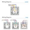 1Pcs Dual USB Fast Charge Modular Sockets And Switches