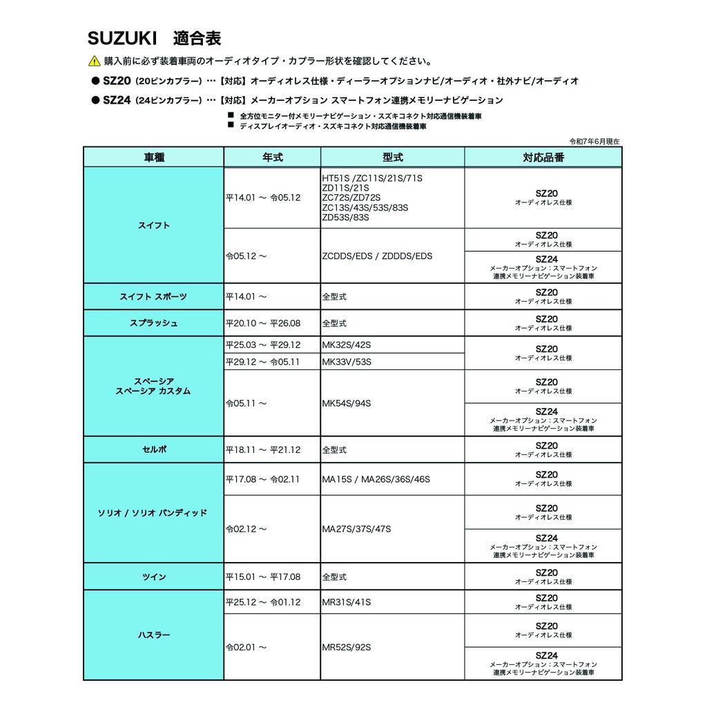 JOYN Speaker Output Harness SZ20 for Suzuki Vehicles 20 Pin