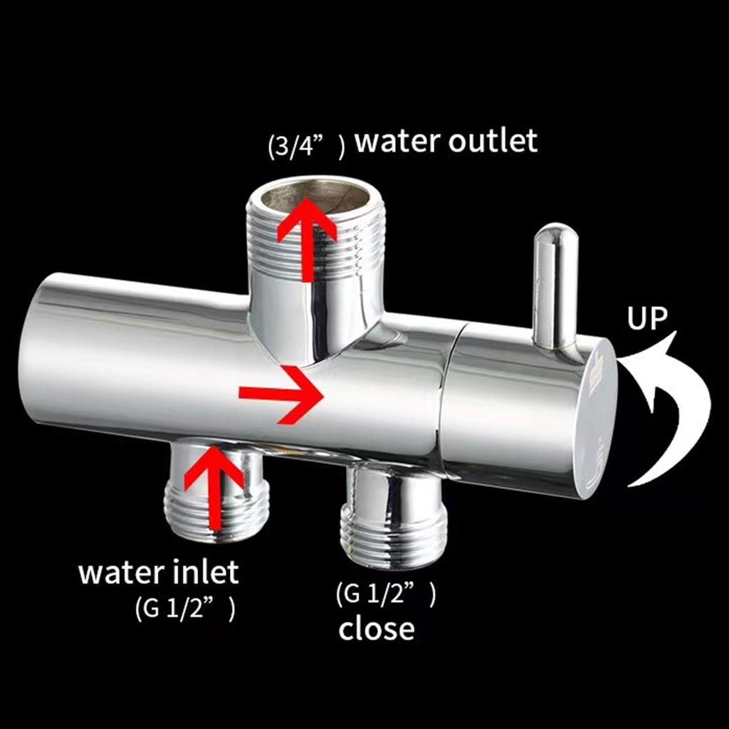 Wall Mounted Shower Head with 2 Water Settings Water Splitter for Shower Stainless Steel Shower Head Fit for Bathroom
