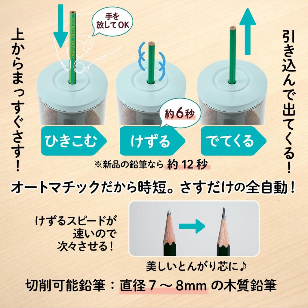 Plus SASITEMI FS-760 Electric Pencil Sharpener, Automatic, Simply Insert from Above, Blue, 84-017