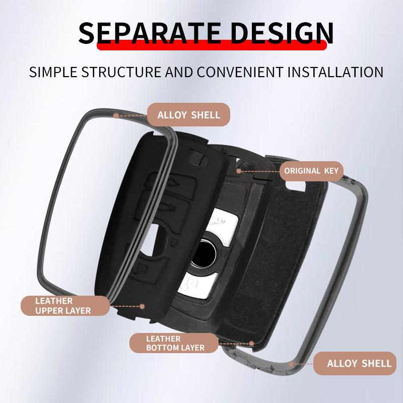 Horké 2025 Pro BMW řady 1 3 5 7 X1 X3 X4 X5 F10 F15 F16 F20 F30 F18 F25 M3 M4 E34 Pouzdro na klíče Kryt Držák ze slitiny Klíčenka Acc