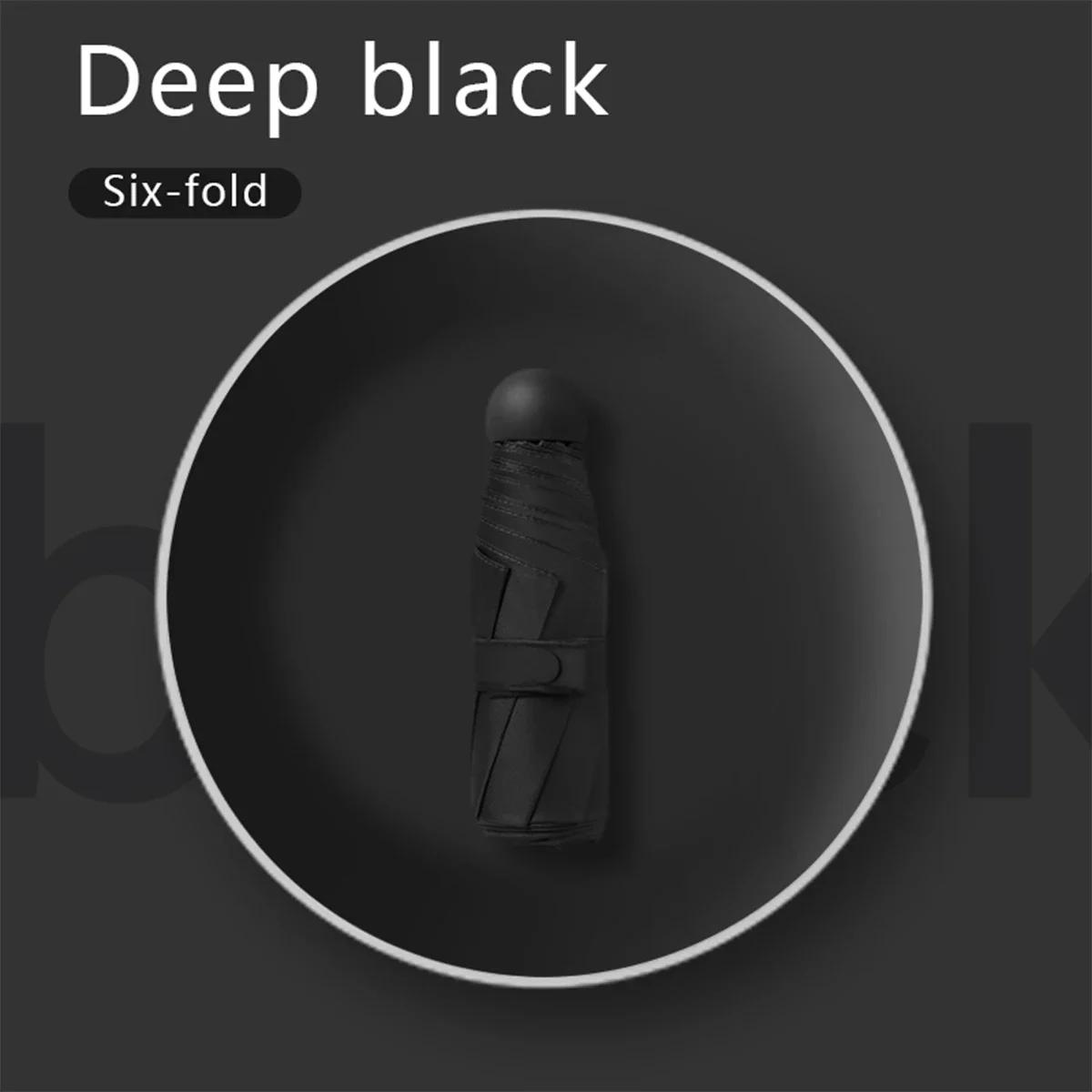 Сверхлегкий и компактный портативный капсульный зонт с защитой от ультрафиолета — фото 9