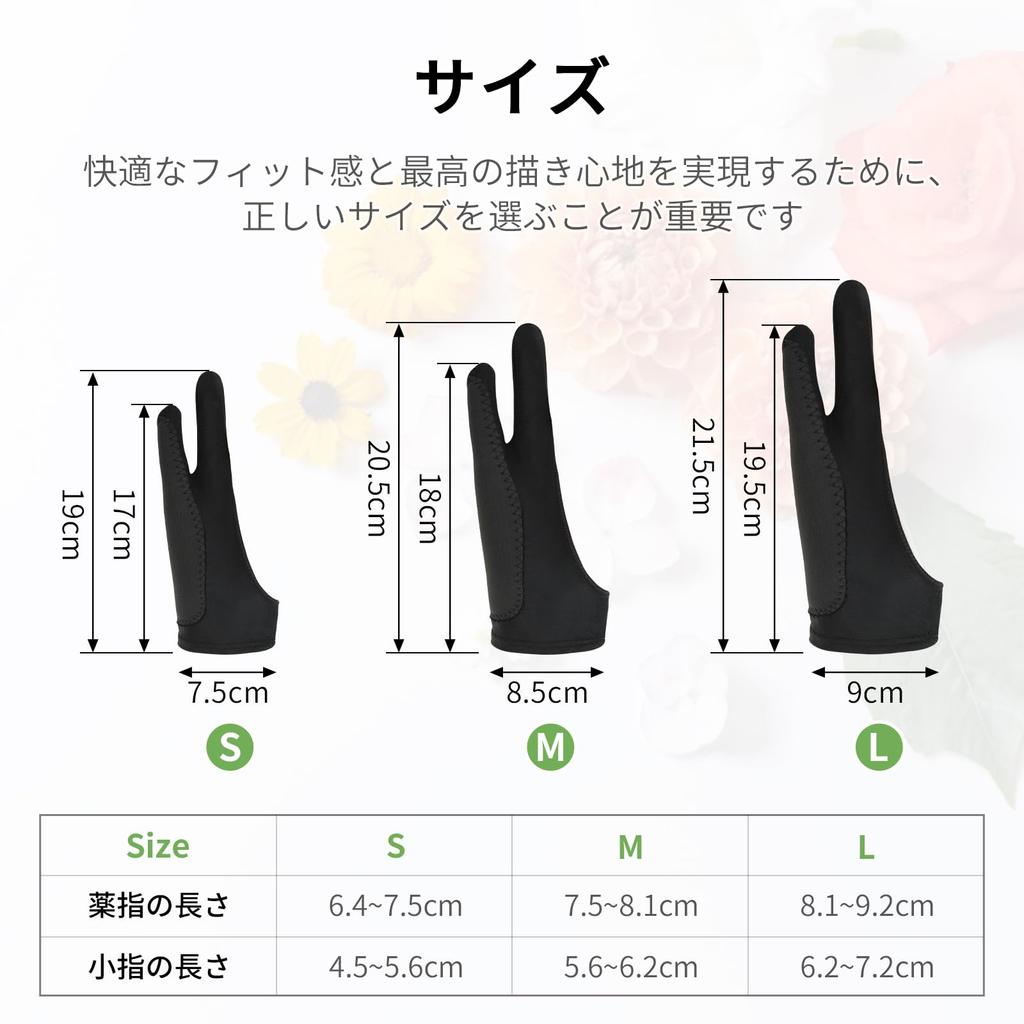 Drafting Illustration Prevents Stain Pen Liquid For Super Comfortable Gloves, Two-Finger Gloves, 2-Piece Set, Gloves, Malfunctions, Resistant,