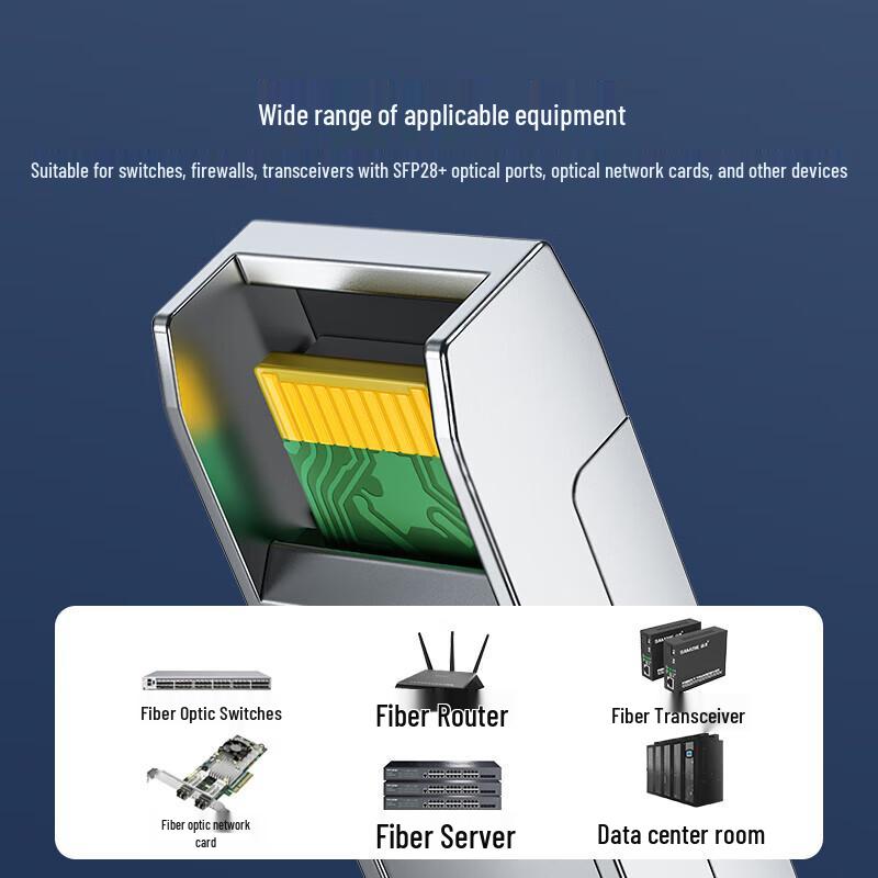 Shanze SFP28+ 25G AOC Active Optical Direct Attach Cable