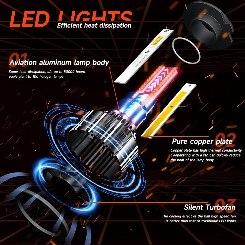 Luz de Carro LED Lâmpadas de Farol H1 H7 H11 9005HB3 9006HB4 Holofote 20 Núcleos Alta Potência Luz de Nevoeiro 12v