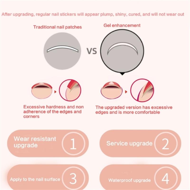 Semi Cured Gel Nail Strips Patches Sliders UV/LED Lamp Cured Adhesive Long Lasting Full Cover Gel Nail Stcikers Manicure