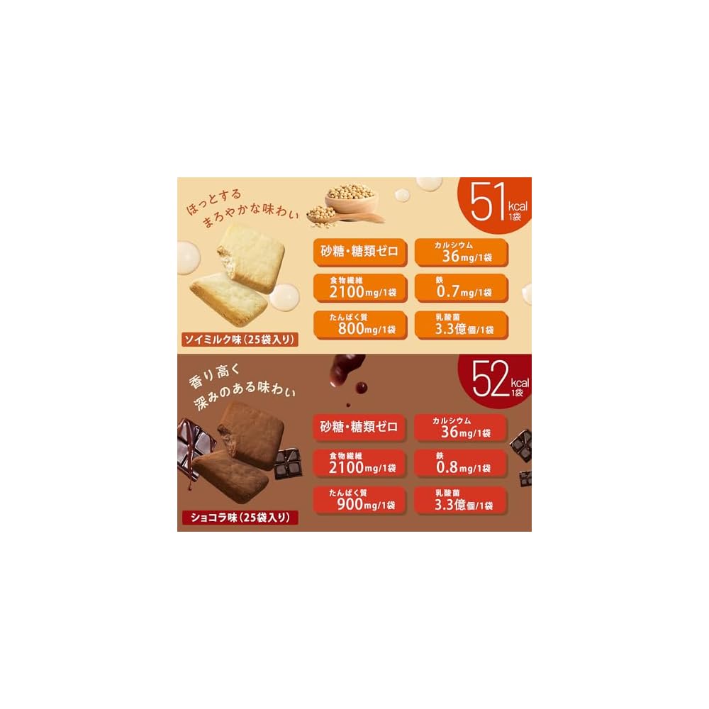 Naris Up Goo-Pita Soy Milk Okara Biscuits, Large Bag of 50 Individually Wrapped Biscuits, Soy Milk