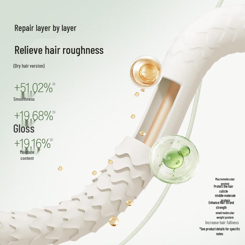 SanShengHua Air Bottle Oil Control Volumizing Shampoo