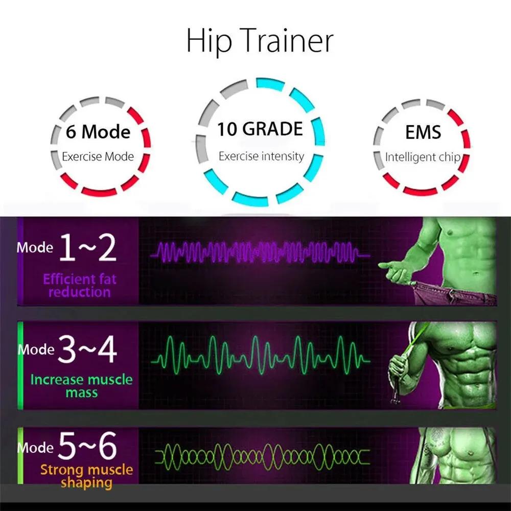 Durable And Safe Ems Abdominal Muscle Stimulator Hip Trainer Electric Stimulator Home Gym Muscle Toner Slimming Massager