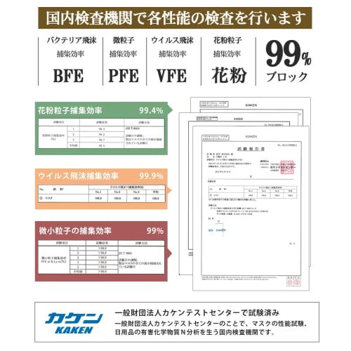 Gaitatu Nonwoven Masks, Individually Wrapped, Disposable, 3-Ply White, Flat Elastic Band, Comfortable Ear Pain Relief, Japanese Quality, Summer Masks