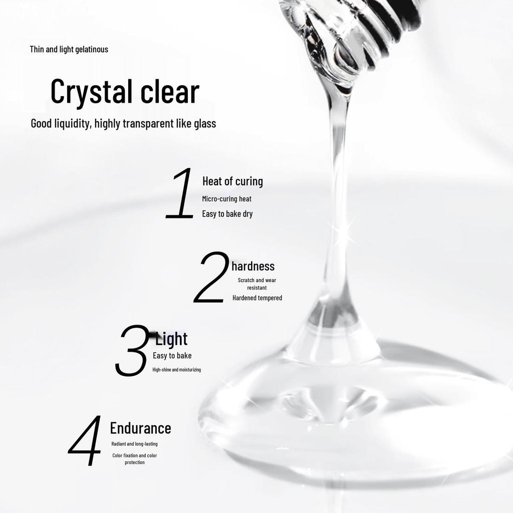 Ultra Shine Crystal Plating Gel Top Coat & Reinforcing Base for Long-lasting Gel Nail Art